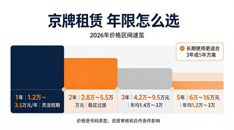 客户满意度反馈