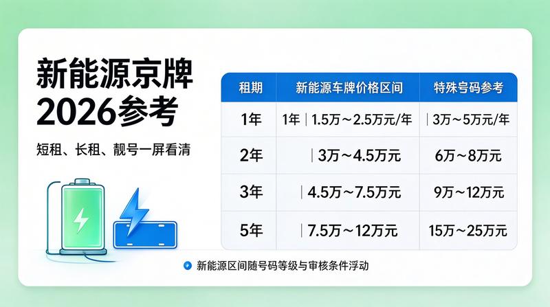 商务洽谈签约